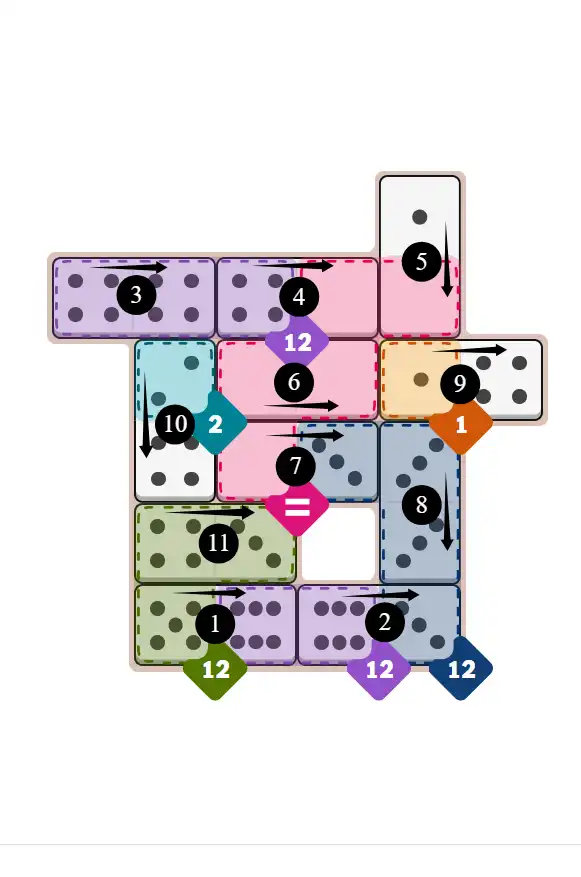 Pips hint for November 7, 2025 – daily NYT puzzle answer and solution