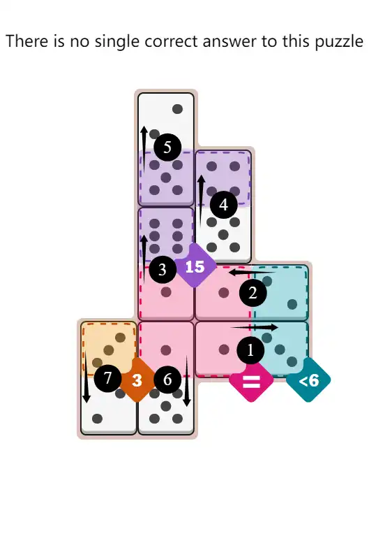 NYT Pips November 7, 2025 medium puzzle full solution grid with completed hints