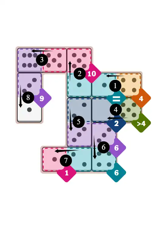 NYT Pips November 8, 2025 medium puzzle full solution grid with completed hints