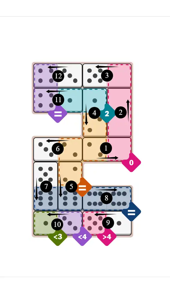 Pips hint for November 9, 2025 – daily NYT puzzle answer and solution