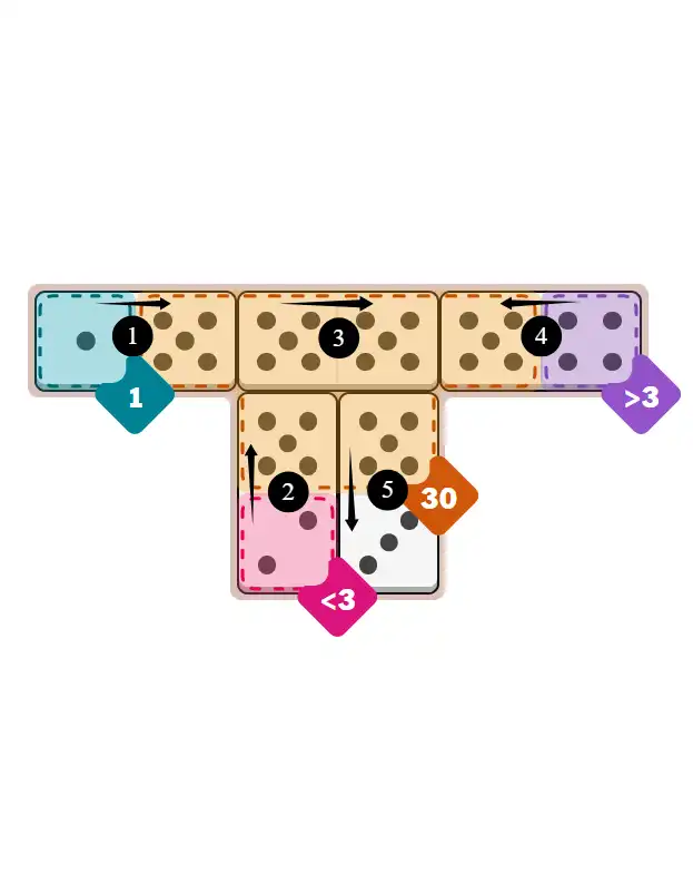 NYT Pips December 10, 2025 easy puzzle full solution grid with all hints completed