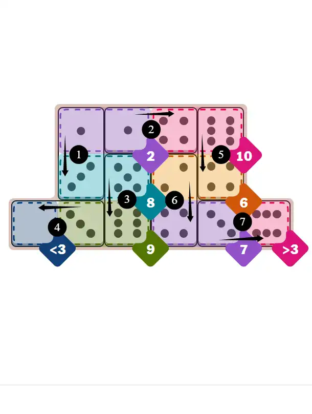 NYT Pips December 12, 2025 medium puzzle full solution grid with completed hints