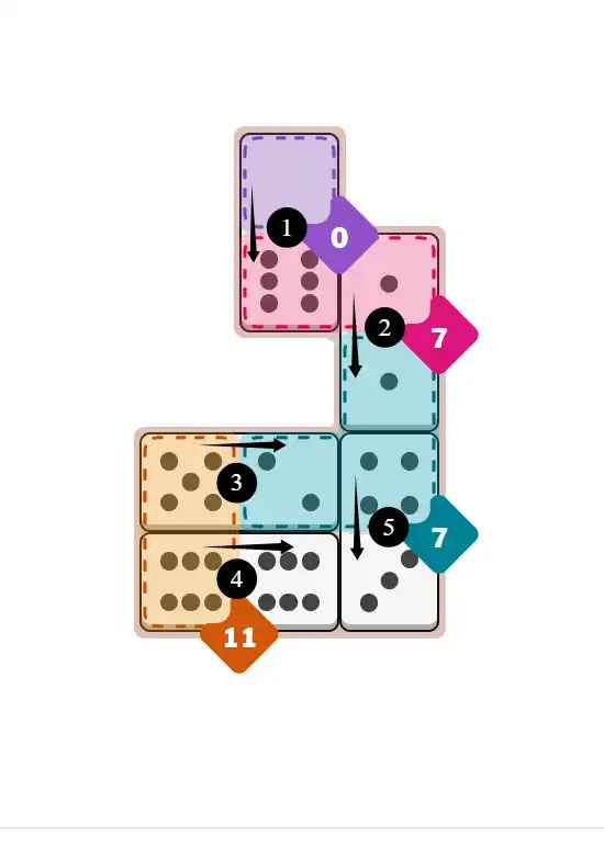 Pips hint for December 13, 2025 – easy level puzzle grid showing key first steps and strategy