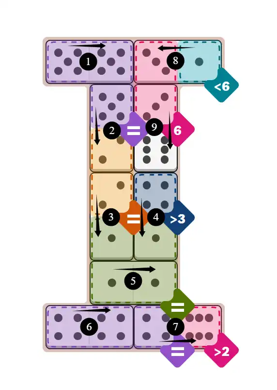 NYT Pips December 13, 2025 hard puzzle full solution grid showing final answer with hints