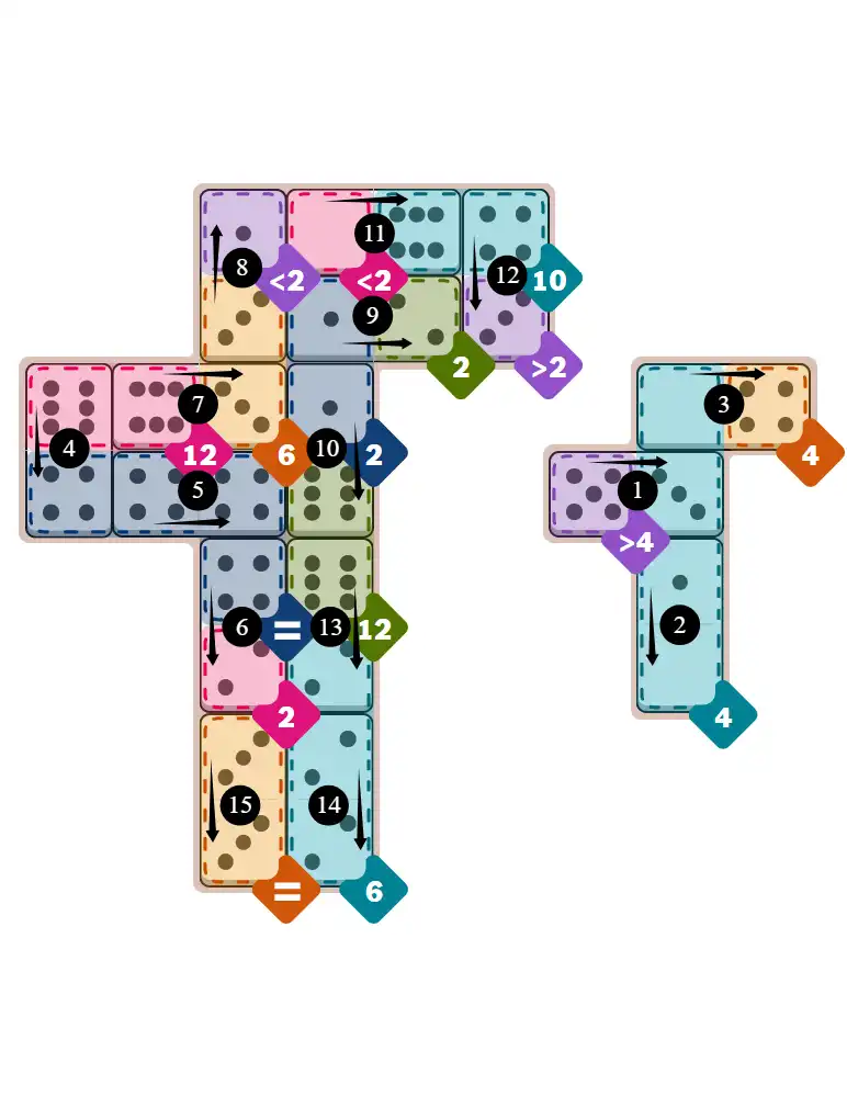 NYT Pips December 14, 2025 hard puzzle full solution grid showing final answer with hints