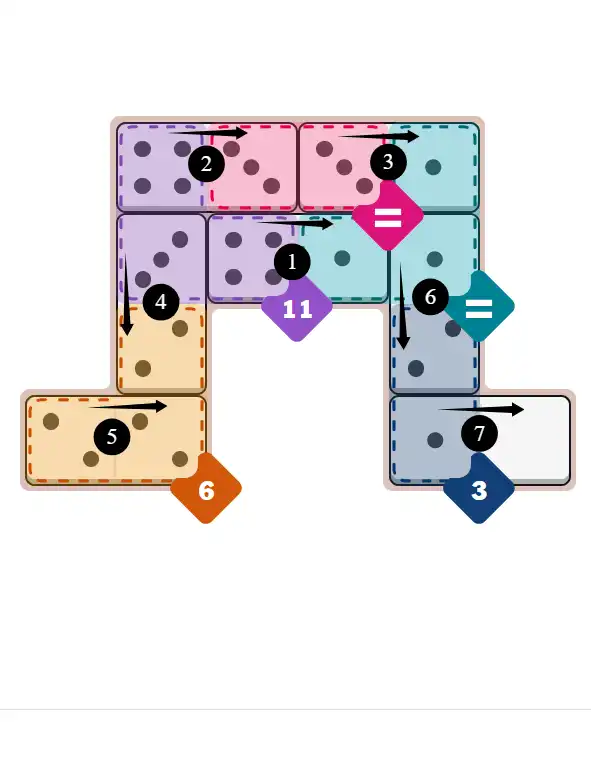 NYT Pips December 14, 2025 medium puzzle full solution grid with completed hints