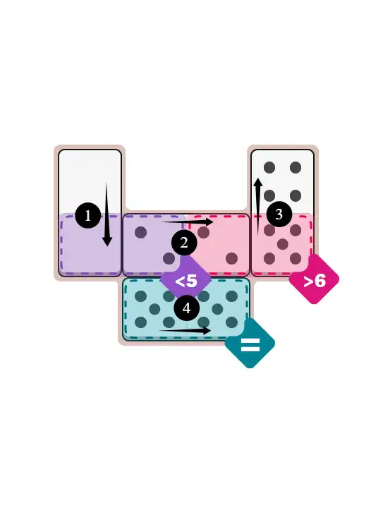 NYT Pips December 15, 2025 easy puzzle full solution grid with all hints completed