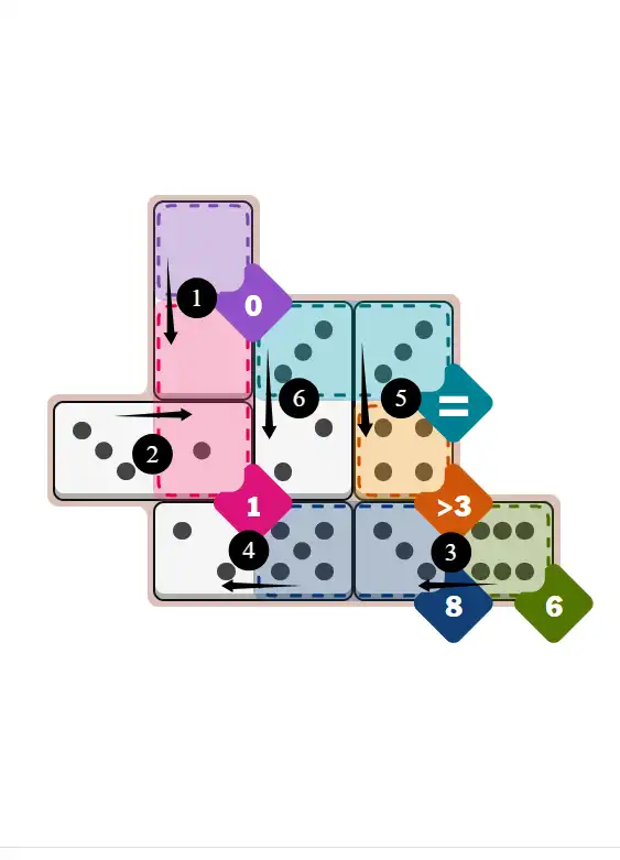 NYT Pips December 16, 2025 easy puzzle full solution grid with all hints completed