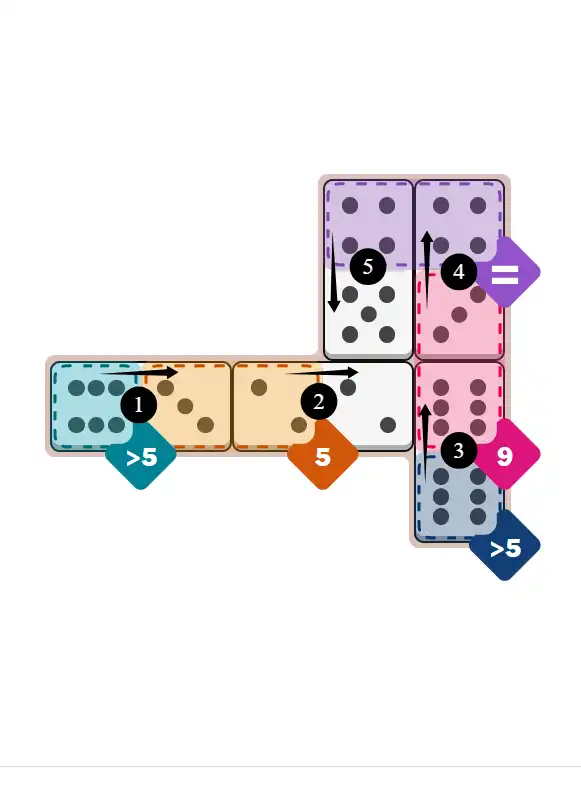 NYT Pips December 18, 2025 easy puzzle full solution grid with all hints completed