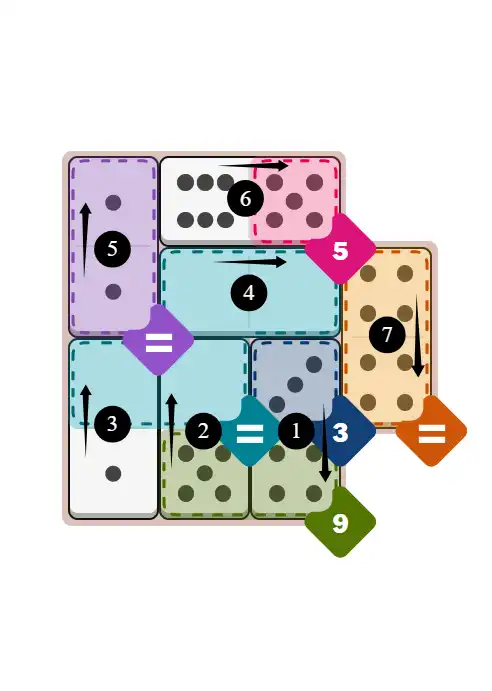 NYT Pips December 19, 2025 medium puzzle full solution grid with completed hints