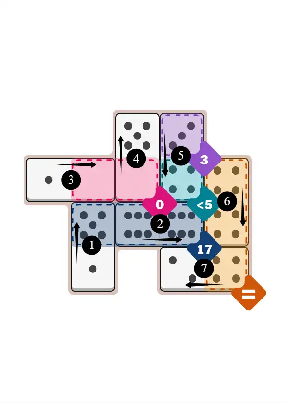 NYT Pips December 2, 2025 medium puzzle full solution grid with completed hints