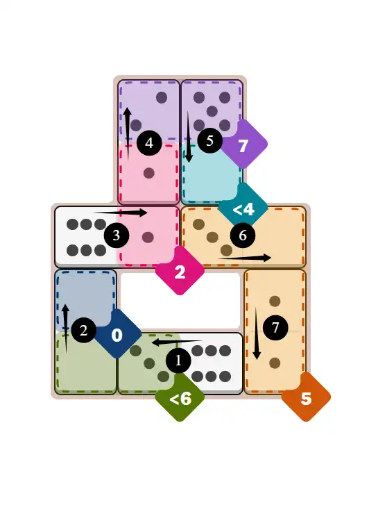 NYT Pips December 20, 2025 medium puzzle full solution grid with completed hints