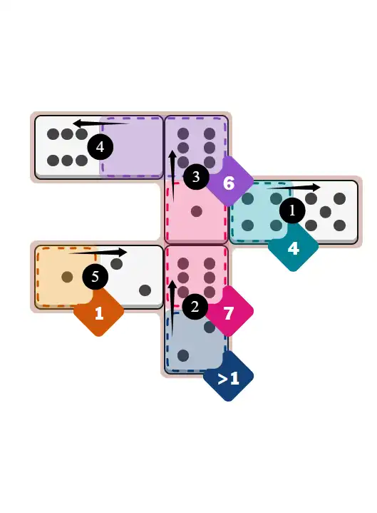 NYT Pips December 22, 2025 easy puzzle full solution grid with all hints completed