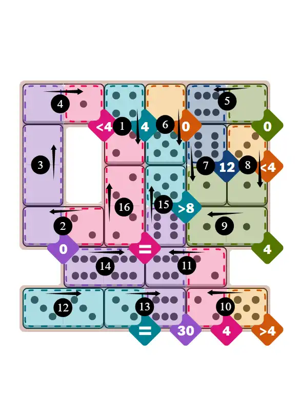 NYT Pips December 22, 2025 hard puzzle full solution grid showing final answer with hints