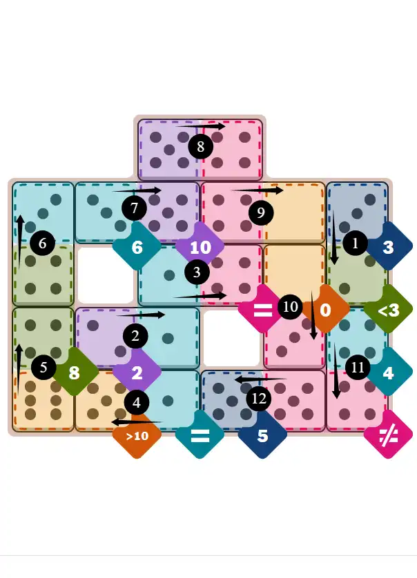 NYT Pips December 23, 2025 hard puzzle full solution grid showing final answer with hints