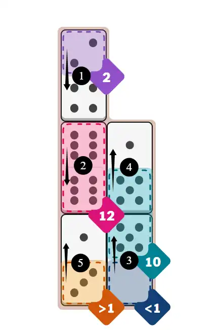 NYT Pips December 25, 2025 easy puzzle full solution grid with all hints completed