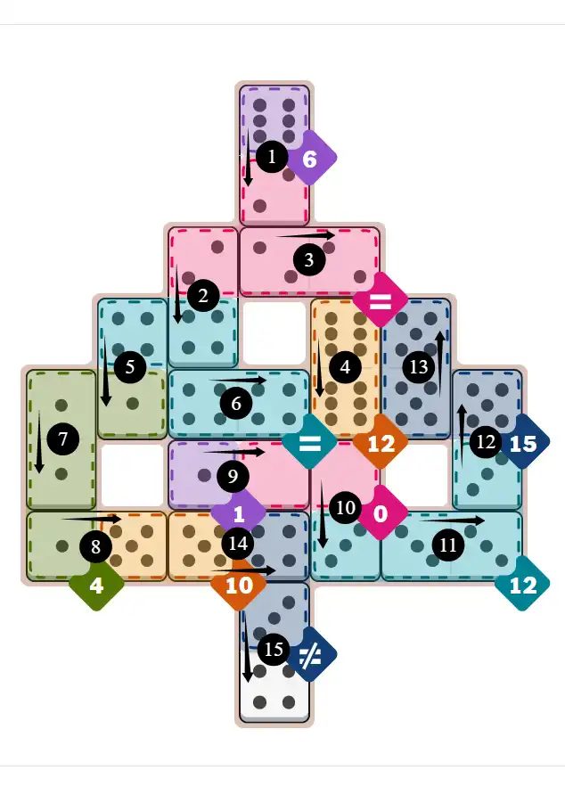 NYT Pips December 25, 2025 hard puzzle full solution grid showing final answer with hints