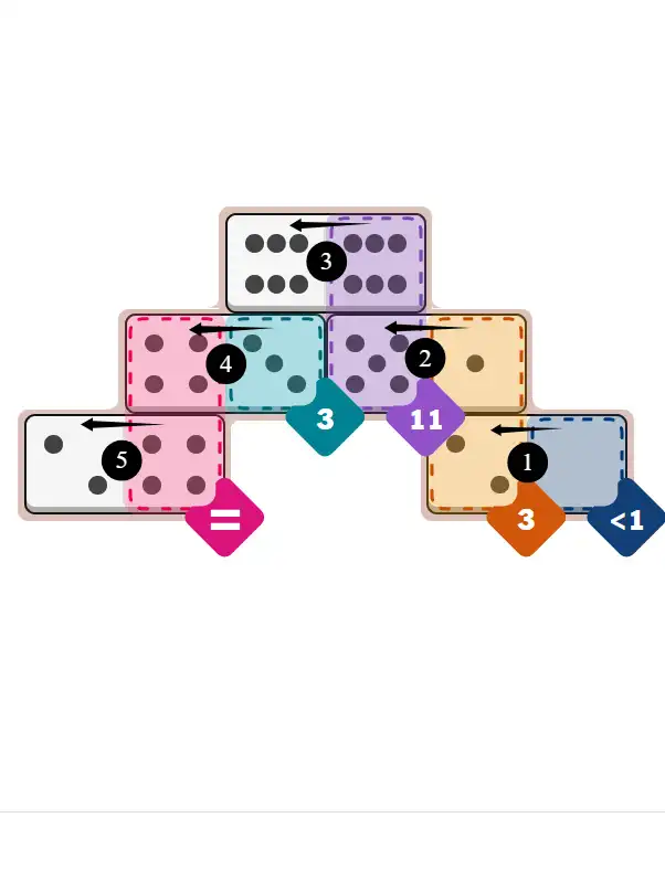 NYT Pips December 26, 2025 easy puzzle full solution grid with all hints completed