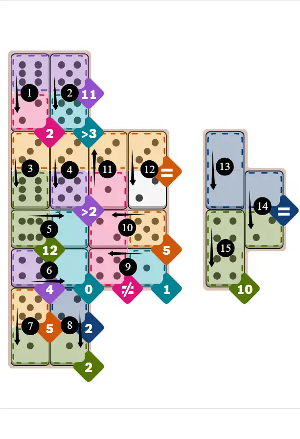NYT Pips December 27, 2025 hard puzzle full solution grid showing final answer with hints