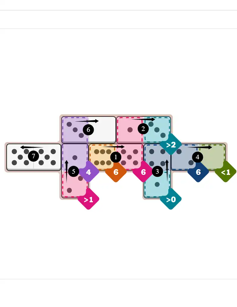 NYT Pips December 27, 2025 medium puzzle full solution grid with completed hints