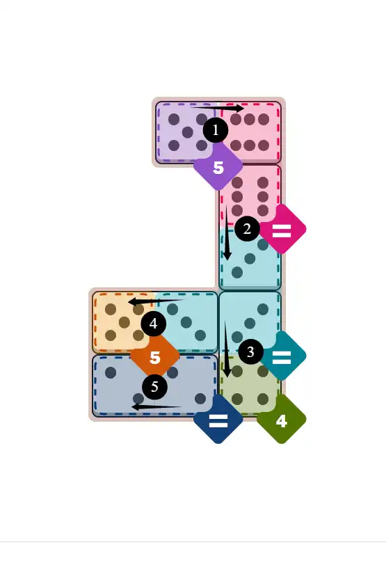 NYT Pips December 28, 2025 easy puzzle full solution grid with all hints completed