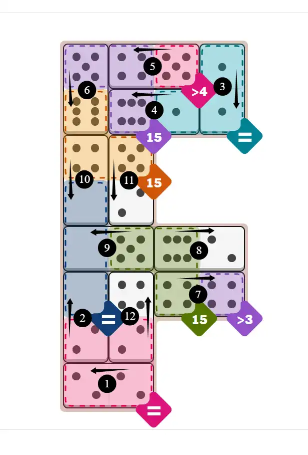 NYT Pips December 28, 2025 hard puzzle full solution grid showing final answer with hints