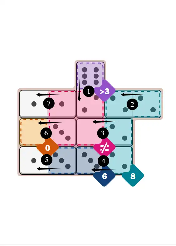 NYT Pips December 28, 2025 medium puzzle full solution grid with completed hints