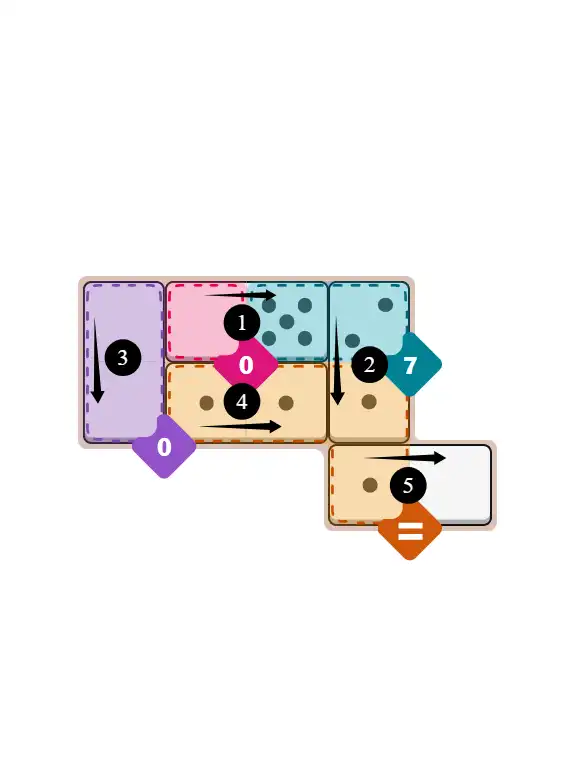 NYT Pips December 3, 2025 easy puzzle full solution grid with all hints completed