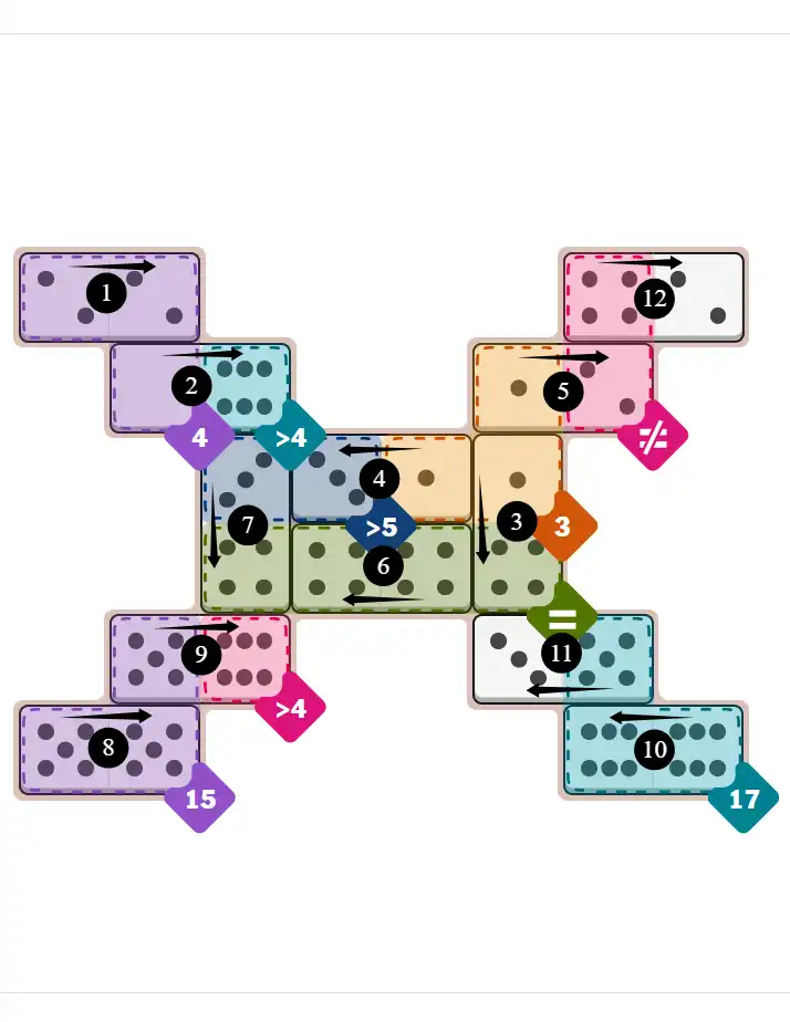 NYT Pips December 3, 2025 hard puzzle full solution grid showing final answer with hints