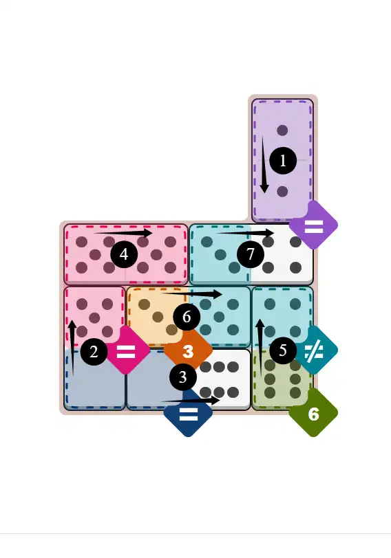 NYT Pips December 3, 2025 medium puzzle full solution grid with completed hints