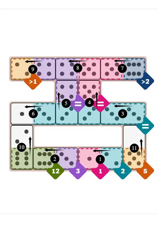 NYT Pips December 31, 2025 hard puzzle full solution grid showing final answer with hints