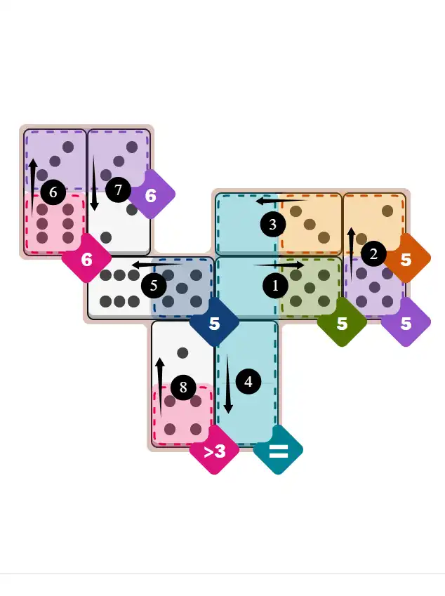 NYT Pips December 4, 2025 medium puzzle full solution grid with completed hints