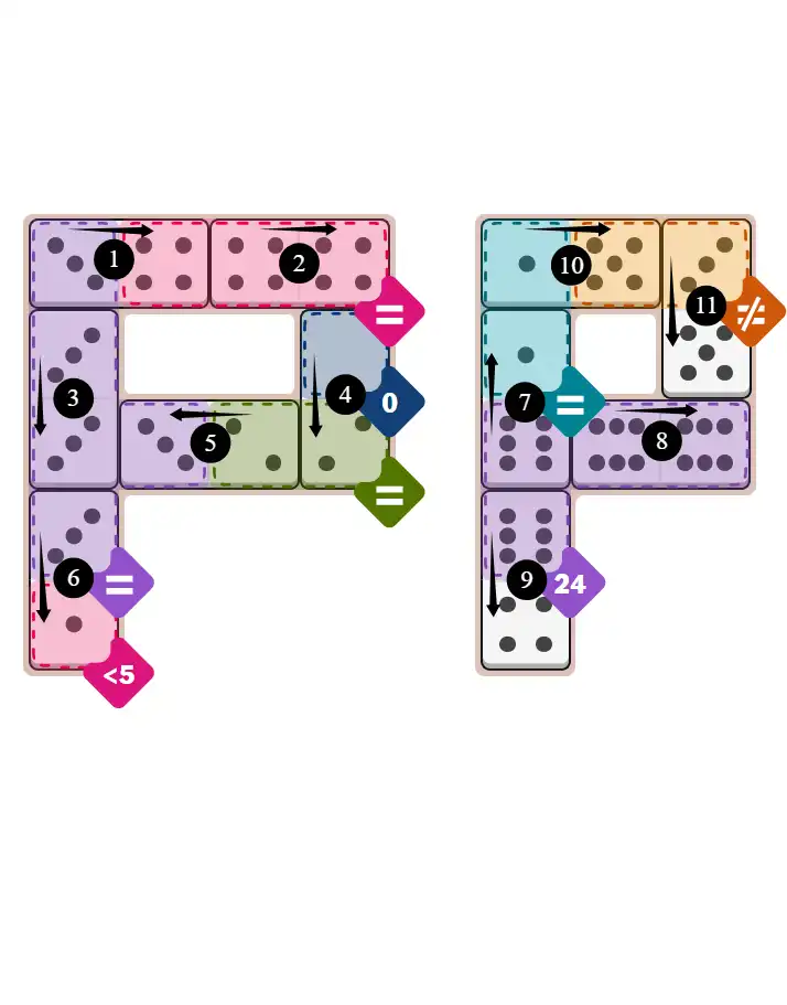 NYT Pips December 5, 2025 hard puzzle full solution grid showing final answer with hints