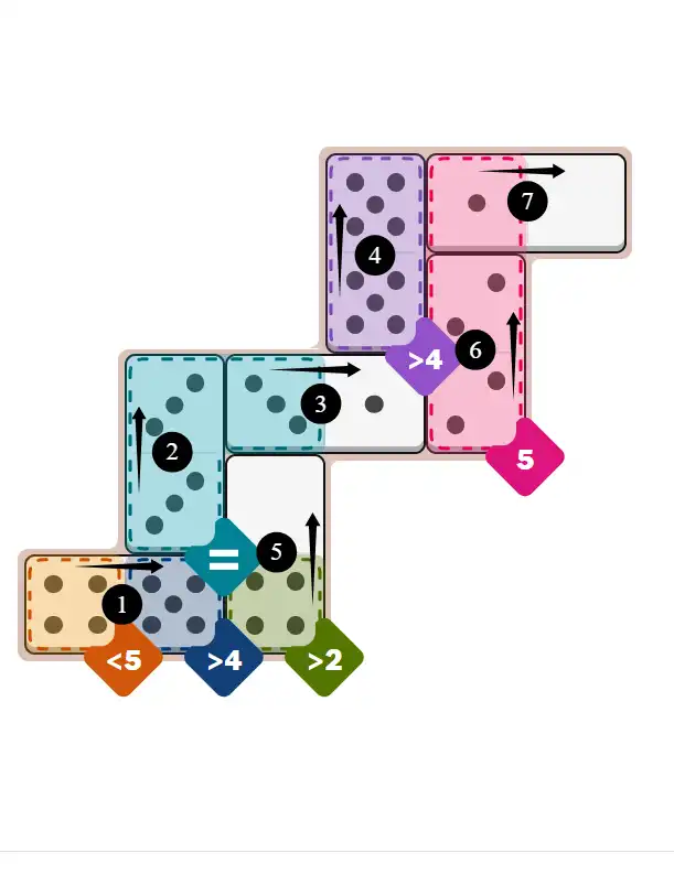 NYT Pips December 6, 2025 medium puzzle full solution grid with completed hints