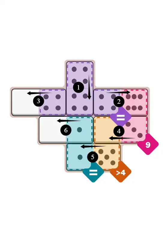 NYT Pips December 7, 2025 easy puzzle full solution grid with all hints completed