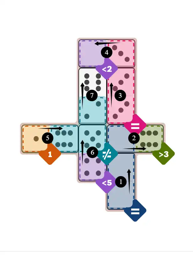 NYT Pips December 7, 2025 medium puzzle full solution grid with completed hints