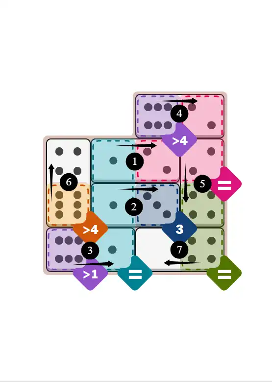 NYT Pips December 8, 2025 medium puzzle full solution grid with completed hints