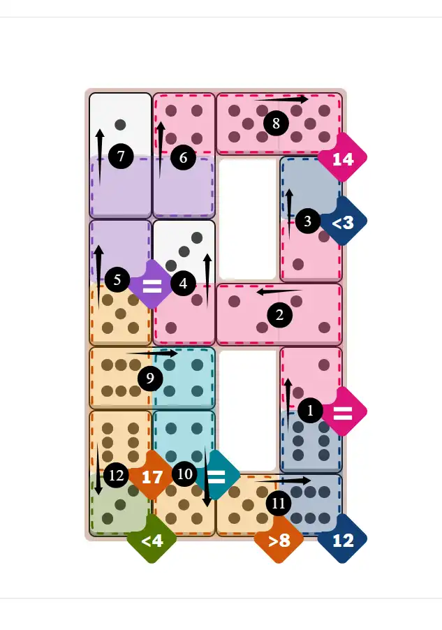 NYT Pips December 9, 2025 hard puzzle full solution grid showing final answer with hints