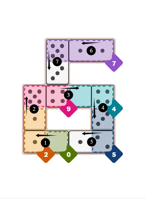 NYT Pips December 9, 2025 medium puzzle full solution grid with completed hints