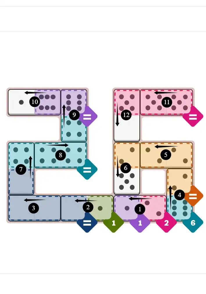 NYT Pips January 1, 2026 hard puzzle full solution grid showing final answer with hints
