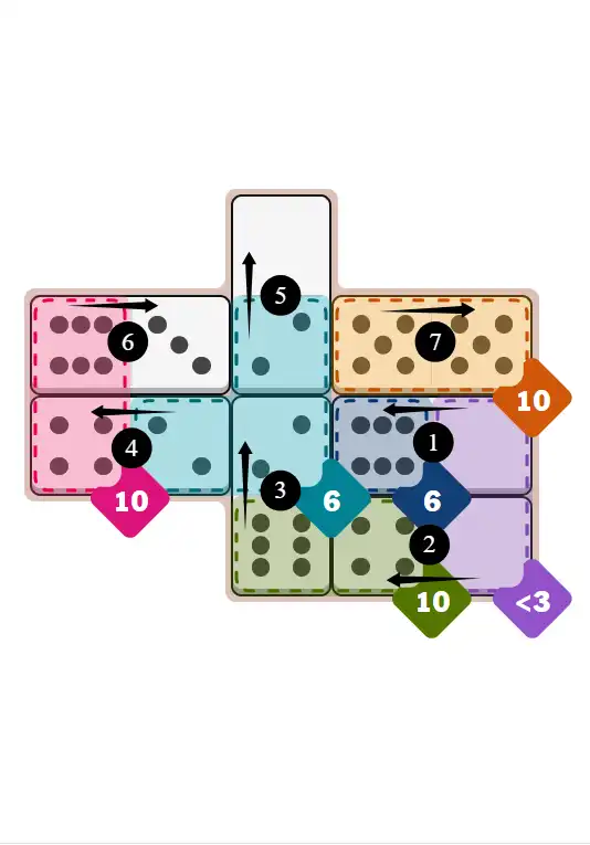 NYT Pips January 1, 2026 medium puzzle full solution grid with completed hints