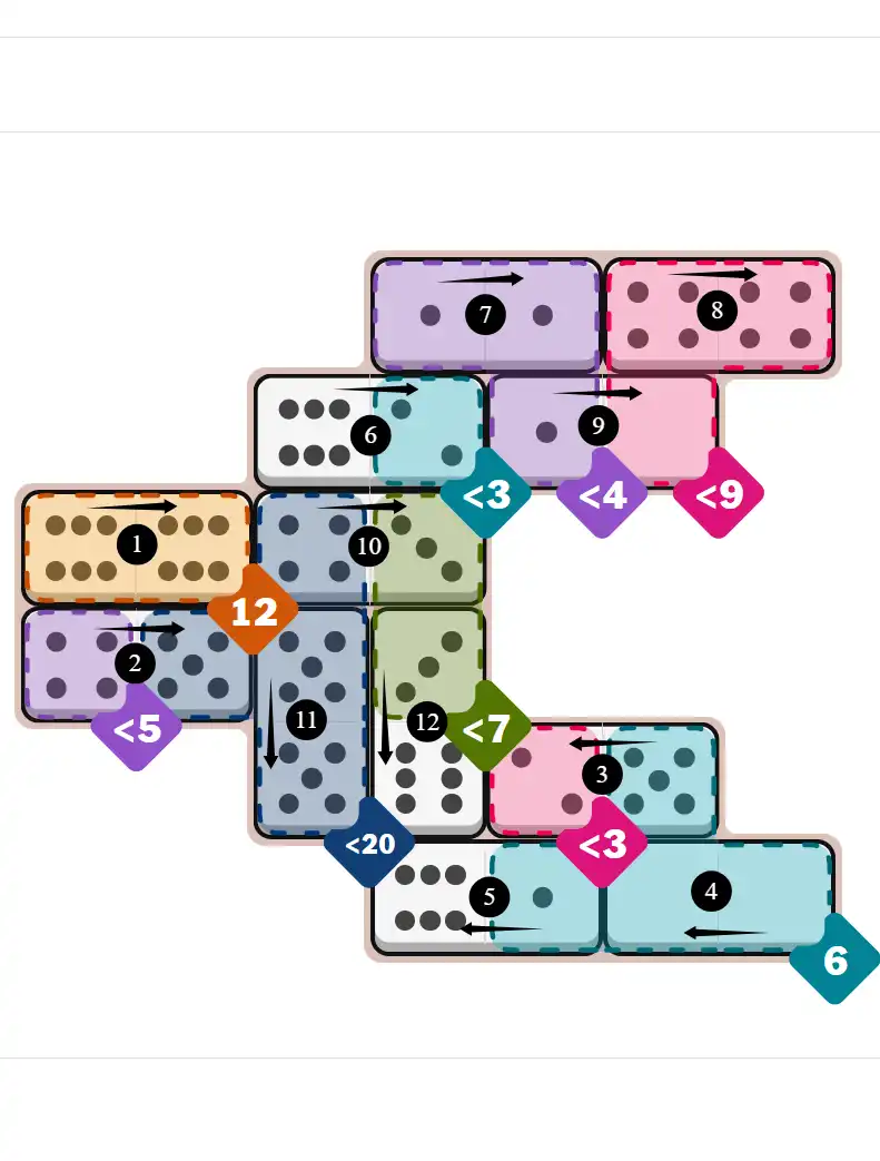 NYT Pips February 1, 2026 hard puzzle full solution grid showing final answer with hints