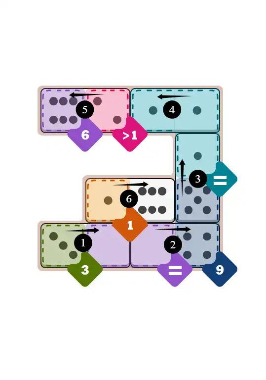 NYT Pips January 10, 2026 easy puzzle full solution grid with all hints completed