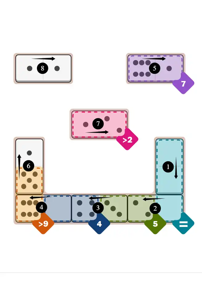 NYT Pips January 10, 2026 medium puzzle full solution grid with completed hints