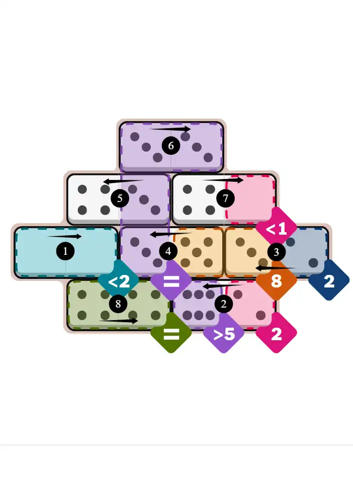 NYT Pips January 11, 2026 medium puzzle full solution grid with completed hints