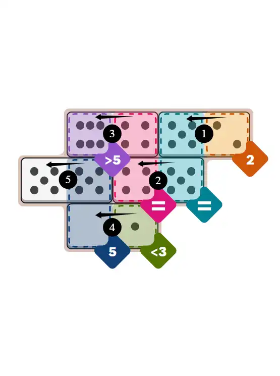 NYT Pips January 12, 2026 easy puzzle full solution grid with all hints completed