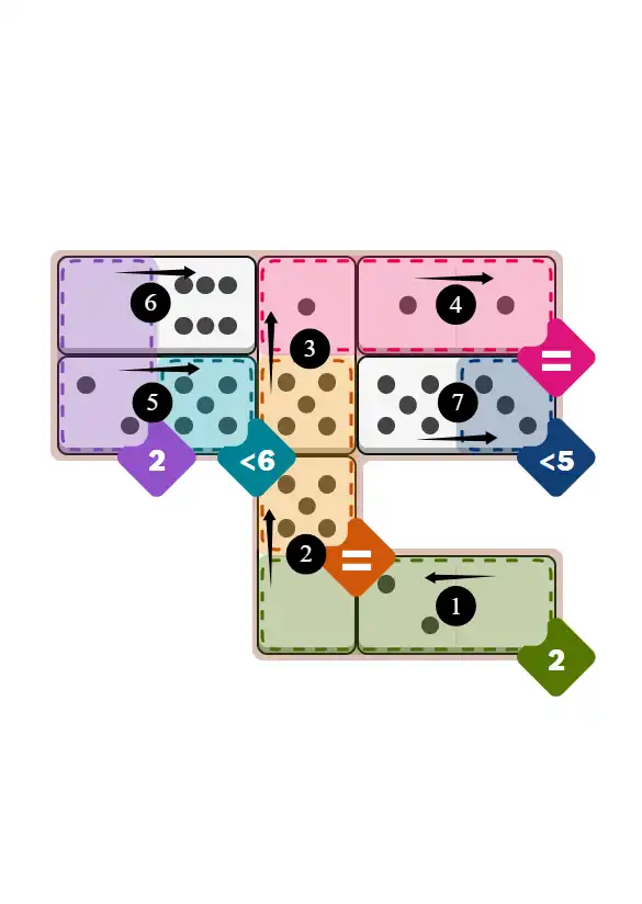 NYT Pips January 12, 2026 medium puzzle full solution grid with completed hints
