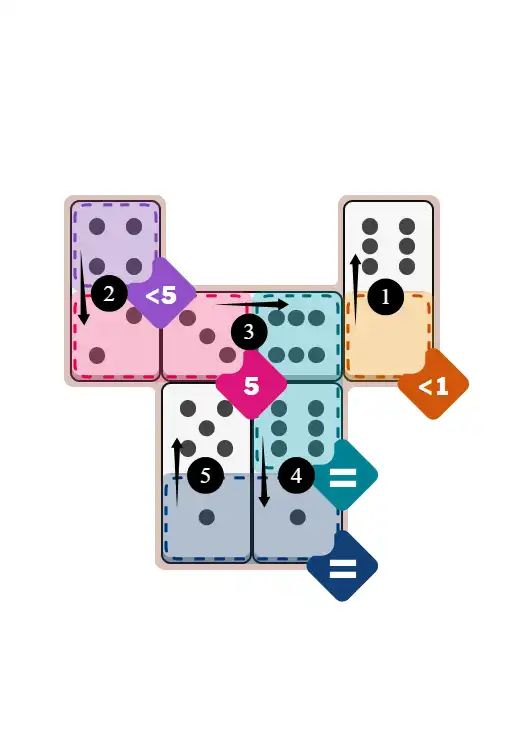 NYT Pips January 13, 2026 easy puzzle full solution grid with all hints completed