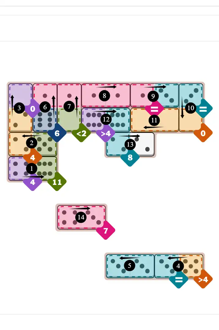 NYT Pips January 13, 2026 hard puzzle full solution grid showing final answer with hints