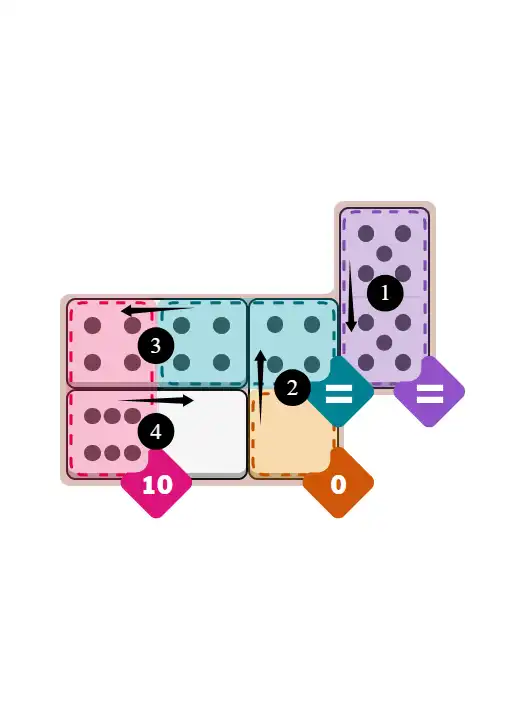 NYT Pips January 14, 2026 easy puzzle full solution grid with all hints completed